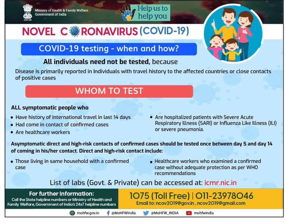 COVID-19 testing- When and How