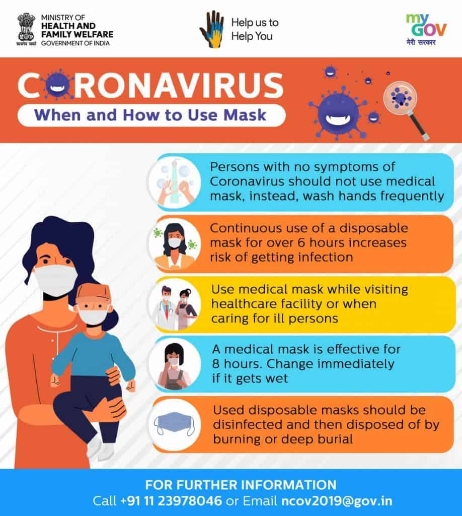 Corona Virus-Covid19 When and How to Use Mask