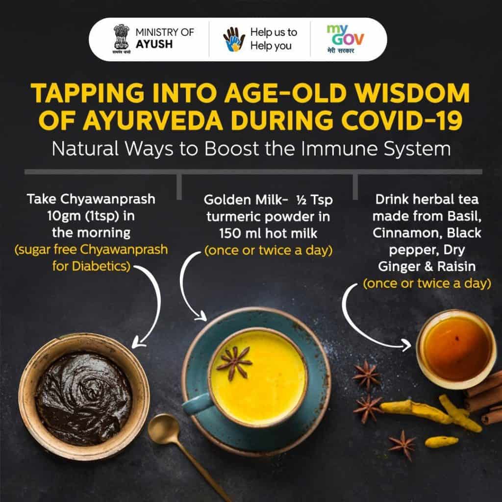 Tapping into Age-Old wisdom of Ayurveda During COVID-19