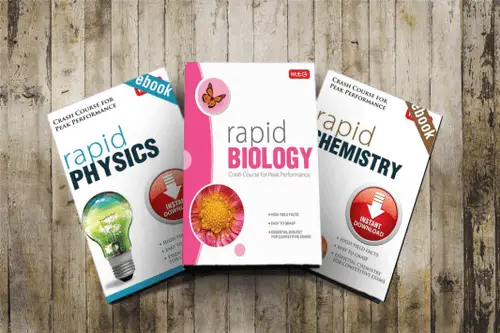 MTG Rapid Physics, Chemistry, Mathematics TextBooks for IIT-JEE Mains PDF