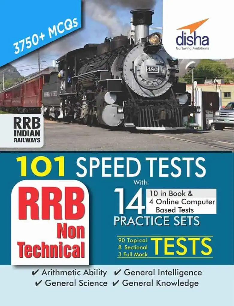 Disha RRB NTPC 101 Speed Test